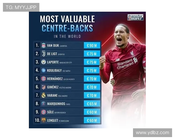 毕包尚未报价拉波尔特，那不勒斯、马赛加入争夺战